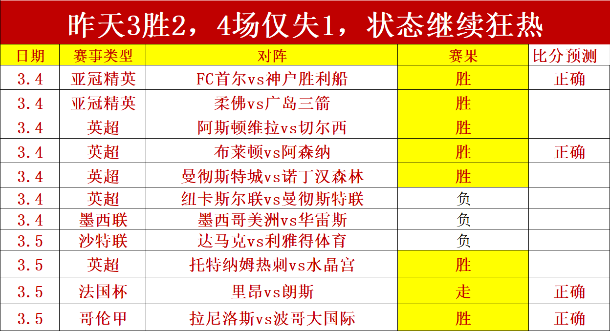塞维有望迎,阿戈梅加盟,他或两年后,10bet体育指数,体育赛事指数,足球指数数据,赛事指数平台,体育数据