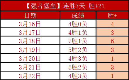 澳门高尔夫,大赛即将启,加西亚与瑞,10bet体育指数,体育赛事指数,足球指数数据,赛事指数平台,体育数据
