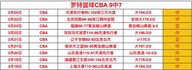 纳达尔告别,网坛,费德勒发文,10bet体育指数,体育赛事指数,足球指数数据,赛事指数平台,体育数据