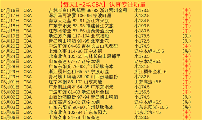 妖狐分析,四连战,老鹰胜算与,10bet体育指数,体育赛事指数,足球指数数据,赛事指数平台,体育数据