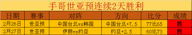 昨胜德乙对,状态悬殊两,队专家质合,10bet体育指数,体育赛事指数,足球指数数据,赛事指数平台,体育数据