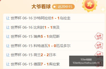 推荐,足球攻略周,世界杯前瞻,10bet体育指数,体育赛事指数,足球指数数据,赛事指数平台,体育数据