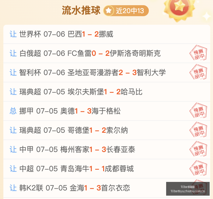 推荐,足球攻略周,六挪超焦点,10bet体育指数,体育赛事指数,足球指数数据,赛事指数平台,体育数据