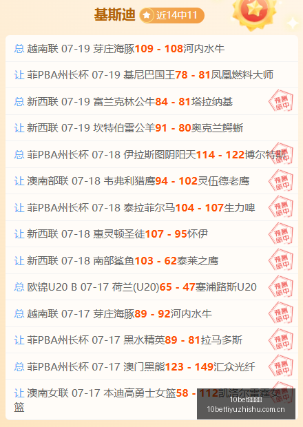拉尼洛斯主,场平局终结,能否连赢三,10bet体育指数,体育赛事指数,足球指数数据,赛事指数平台,体育数据