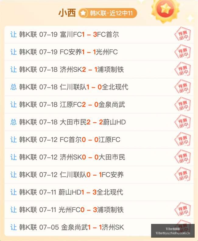 巴西甲赛事,预测,负精准解析,10bet体育指数,体育赛事指数,足球指数数据,赛事指数平台,体育数据