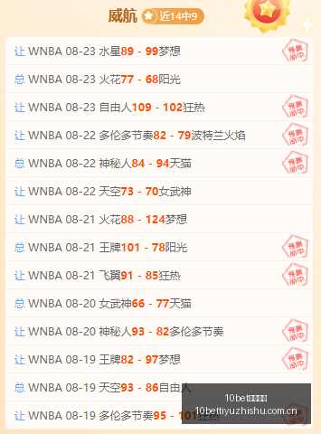 板块爆发,订单潮涌,涨停背后的,10bet体育指数,体育赛事指数,足球指数数据,赛事指数平台,体育数据
