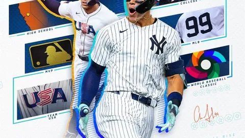 中足联颁奖盛典遭五星体育严厉点评：场地条件差，态度不端正，颁奖感言环节成真空？