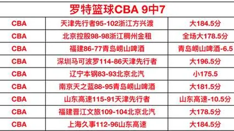 纳达尔告别网坛，费德勒发文缅怀昔日对手