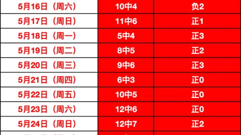 三国周年庆典大：第二波新玩法军团狩猎正式上线猎兽集结，再现汉魏辉煌
