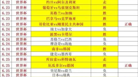 印尼女足崛起之路：能否一扫对手，决战在即