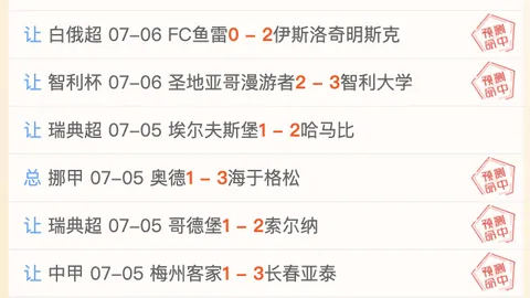 推荐 足球攻略周六挪超焦点战足球指数数据：维京桑讷菲尤尔赛事前瞻