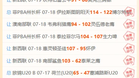 拉尼洛斯主场平局终结战10bet体育指数：能否连赢三场打破魔咒